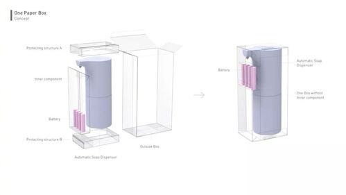 綠色科技，誰主沉??？——從蘋果與華為的環保實踐看行業責任